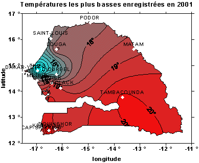 Figure 1 : Temp&eacute;ratures mini mensuelles au S&eacute;n&eacute;gal