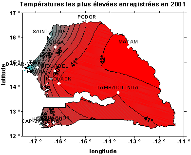 Figure 1 : Temp&eacute;ratures maxi mensuelles au S&eacute;n&eacute;gal