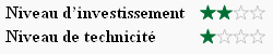 Niveau d'investissement et de technicit&eacute;